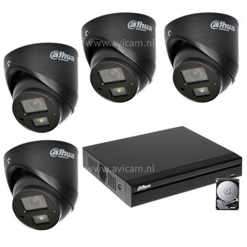 Coax camerasysteem