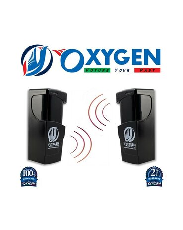 Anubis Photocells Wall 180