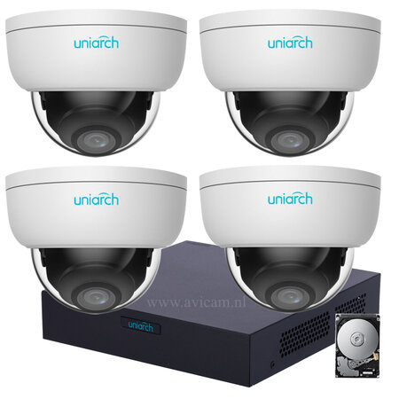 Uniarch POE set