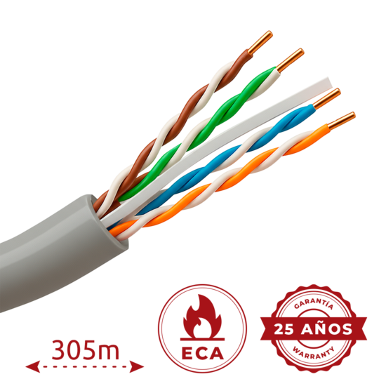 Safire UTP Cat6 Netwerkkabel 305 meter - 100% Koper voor IP Camerasystemen