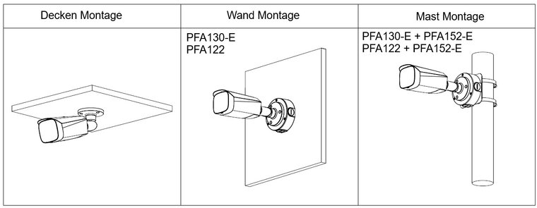 Dahua IPC-HFW3849T1P-AS-PV-0280B 8MP IP Bullet Camera Zwart
