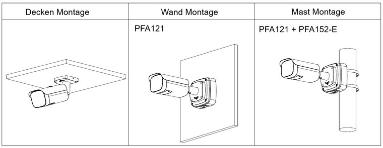 Dahua IPC-HFW5859E1P-ZE-IL-27135 8MP IP Bullet Camera 60m Nachtzicht