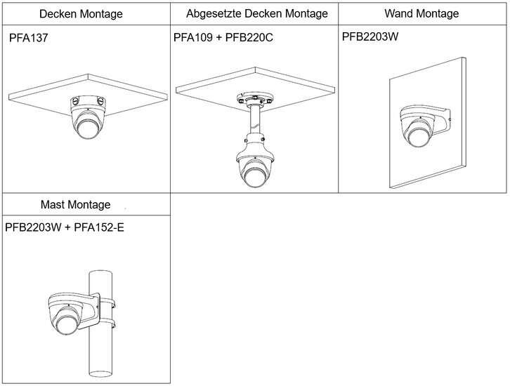 Dahua IPC-HDW3849HP-AS-PV-0360B-PRO 8MP IP Camera met AI-detectie