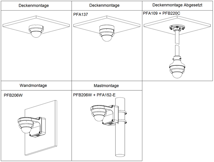 Dahua IPC-HDBW3849RP-ZAS-IL 8MP Dome Camera met Smart Dual Light