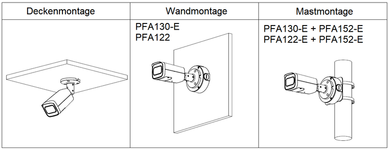 Dahua IPC-HFW2841TP-ZS 8MP IP Bullet Camera met gemotoriseerde lens