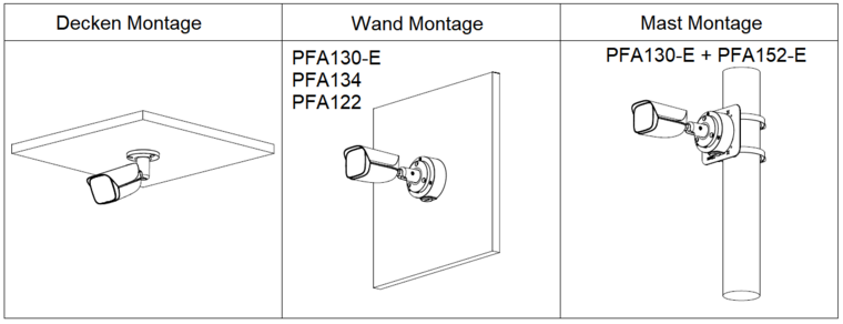 Dahua IPC-HFW3849EP-S-IL-0280B 8MP IP Bullet Camera met AI