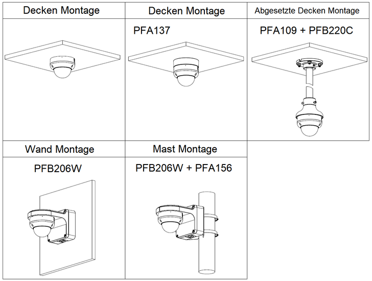 Dahua IPC-HDBW5859RP-ASE-IL-0280B 8MP IP Dome Camera Smart Dual