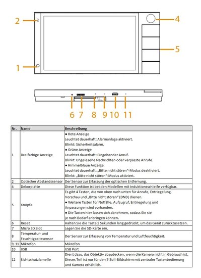 Dahua SCP3022B-IBZ-S Monitor - 7 inch Hybride Android Paneel