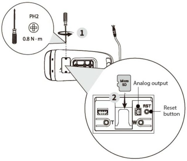 Dahua Wisualarm Thermische Bullet HY-FT443MFP-TD7F6 Camera 5MP - Vlamdetectie