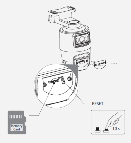 Dahua SDT2A200-2F-NB-A-PV 2+2MP Dual Lens PT IP Camera