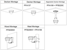 Dahua IPC-HDBW5859RP-ASE-IL-0280B 8MP IP Dome Camera Smart Dual