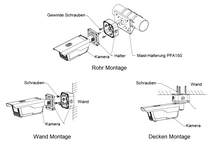 Dahua - ITC413-PW4D-IZ3(868) - IP - Bullet - ANPR