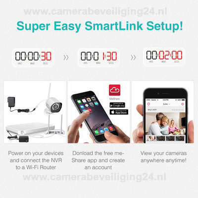 IP SPoE HD buiten camerasysteem Funlux FS-1004-W-1TB met netwerkkabel aansluiting.