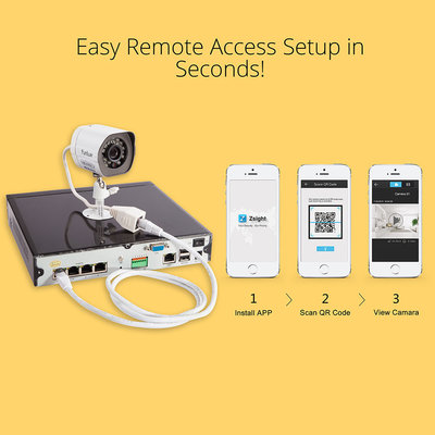 FULL HD IP camerabewakingssysteem 4 camera's KS-T44GE-S-1TB.