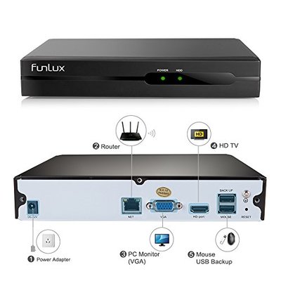 Draadloos 720P HD camerasysteem met 4 netwerk IP camera's, gratis app en 500GB harde schijf. (UITVERKOCHT!)